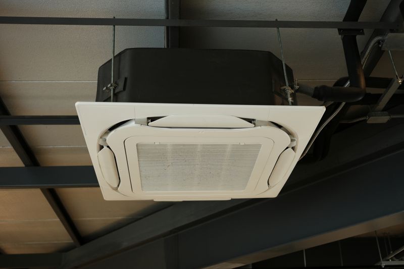 Central Air Unit Replacement in Naples, FL
