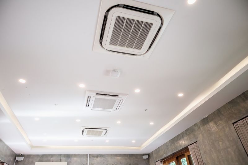 Hvac System Installation in Naples, FL